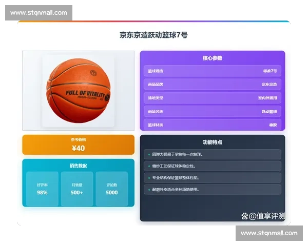 畅享全球篮球赛事精彩直播与实时数据互动平台 - 副本 (2) 畅享全球篮球赛事精彩直播与实时数据互动平台 - 副本 (2)