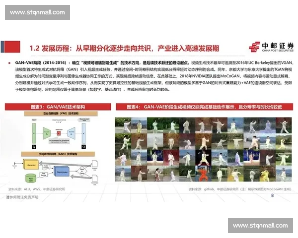 移动端直播技术革新与发展趋势分析:推动社交互动与商业变革 - 副本 - 副本 移动端直播技术革新与发展趋势分析:推动社交互动与商业变革 - 副本 - 副本