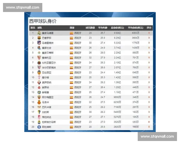 英超与西甲联赛对比解析球队风格与竞技特色 - 副本