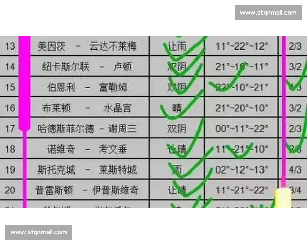 足球赛事推荐直播平台实时分析与精准预测让你不错过每场精彩赛事 - 副本 (2) - 副本